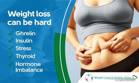 Weight Loss Can Be Hard Weight Loss And Vitality Medical Weight Loss