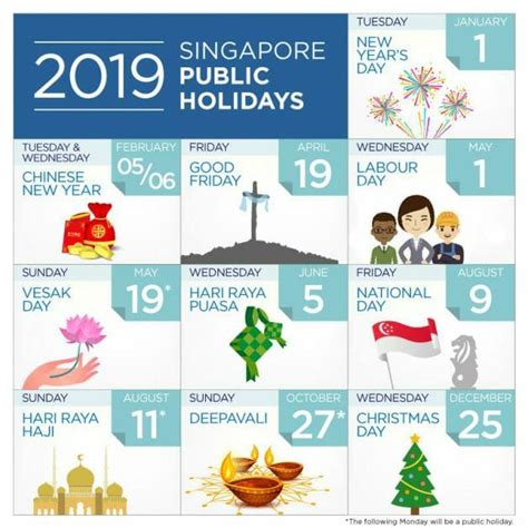There Are 4 Long Weekends From 2019 Public Holidays Heres How To Make