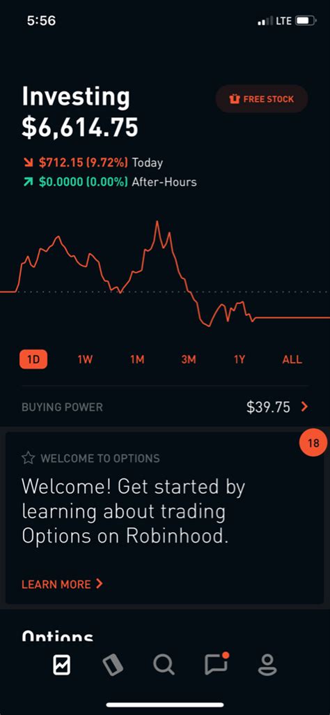 Get the latest tesla stock price and detailed information including tsla news, historical charts and realtime prices. @CamTheMan_ | Stocktwits