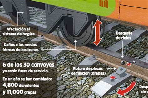 Āltepētl mēxihco metro pāntli 12 (nah); La Corte atrae caso de fallas en la Línea 12 del Metro | e ...