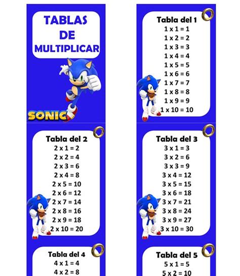 Tablas De Multiplicar Sonic Tablas De Multiplicar Sonic Tablas The
