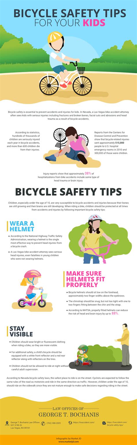 Bicycle Safety Tips For Your Kids Law Offices Of George T Bochanis
