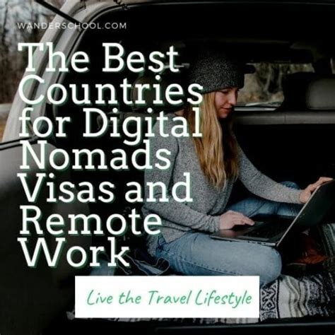 Create a Freedom Lifestyle - Wanderschool