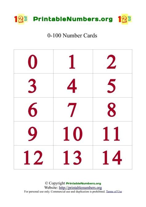Printable Number Cards 0 100 Printable Numbers Number Cards Free