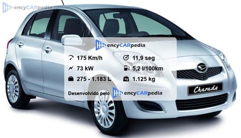 Daihatsu Charade Ficha Técnica 2011 2013 desempenho dimensões