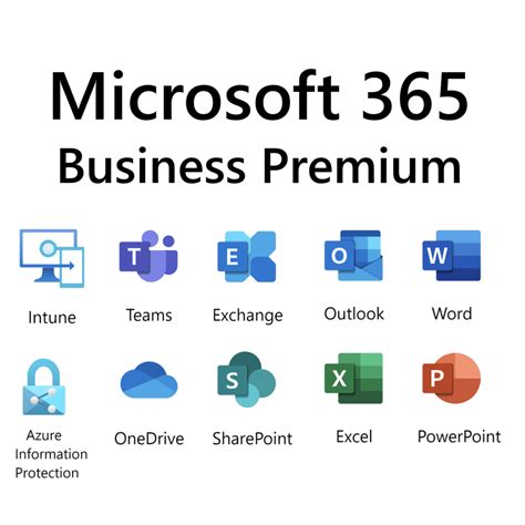 Microsoft 365 Business Premium — Modern Managed It