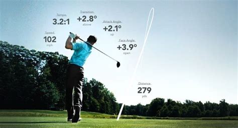 There were a number of times i said, if i knew the hole was like that, i would have hit a different shot, and that's not exactly a compliment. 5 Best Golf Stat Trackers App Reviews