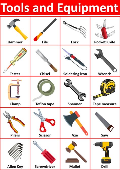 Tools Name List Of Tools And Equipment Name In English Farm Tools