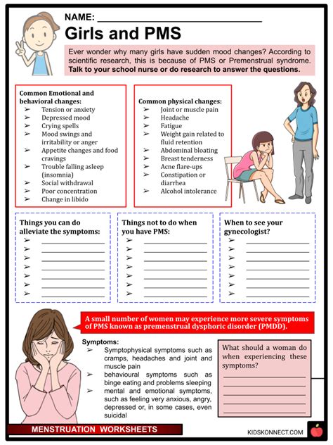 Menstruation Worksheets And Facts Explanation Process Hygeine