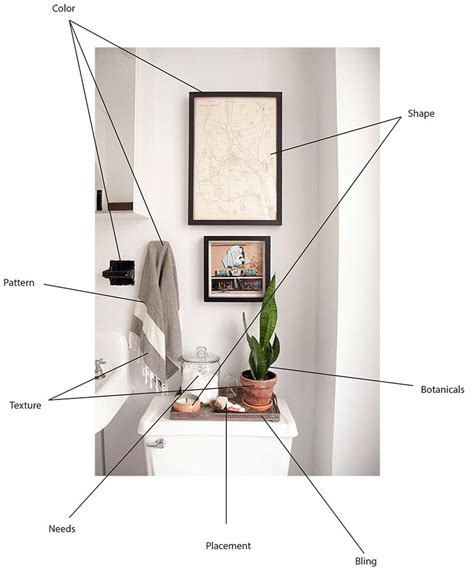 8 Components Of Interior Design Living Room Inspiration Interior