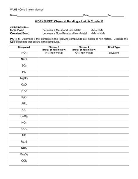 Ionic And Covalent Bonding Worksheet