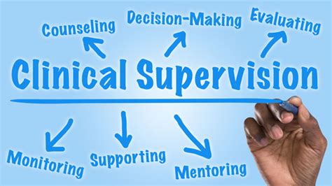 What Is Supervision Maria Gleeson