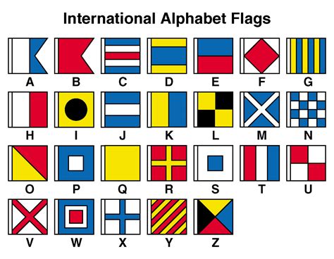 Alphabet Flags Clip Art For Teachers Parents Students And The