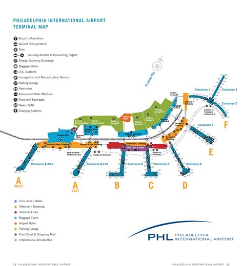 Airport Terminal Layout Plan