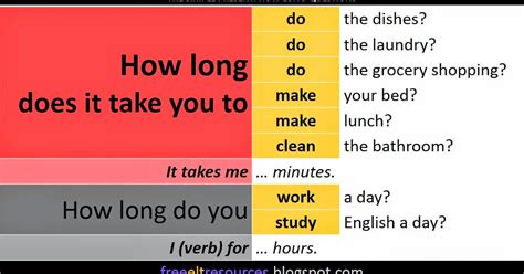 How Long Do You Vs How Long Does It Take You To