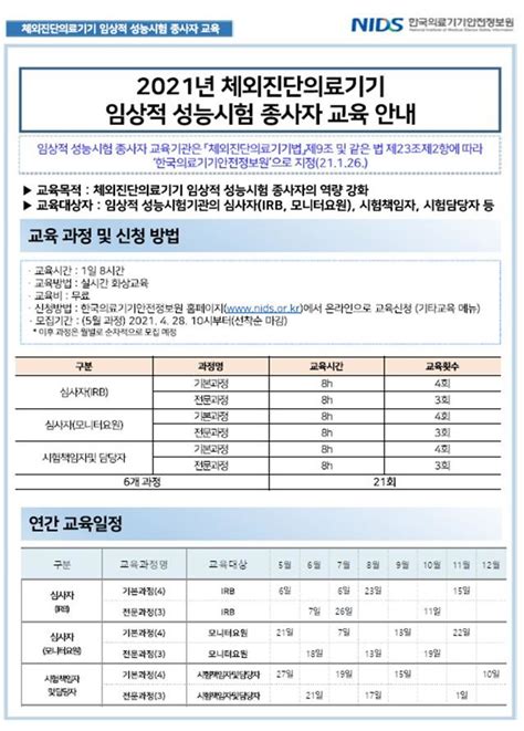 체외진단의료기기 임상적 성능시험 종사자 교육 실시