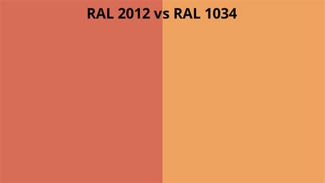 RAL 2012 Vs 1034 RAL Colour Chart UK