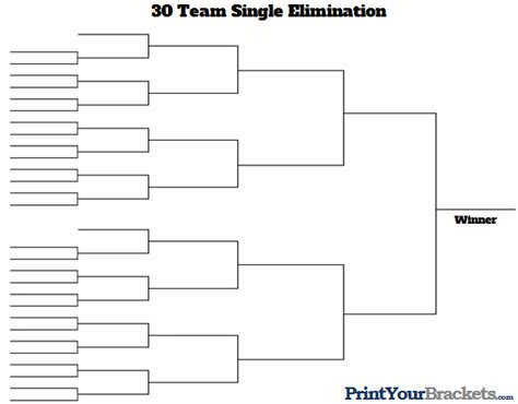 30 Team Single Elimination Printable Tournament Bracket