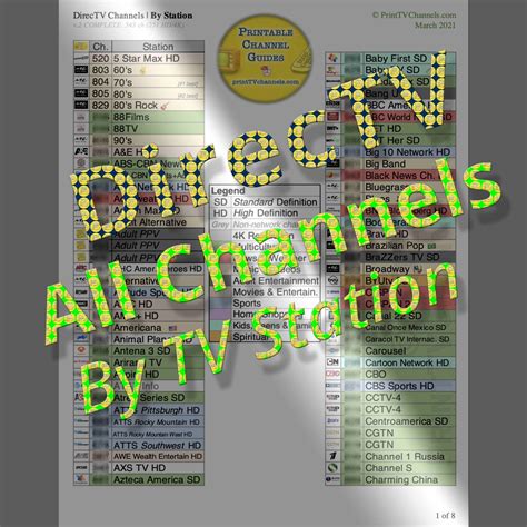 DirecTV Channel Lineup | By Channel | Complete Free PDF