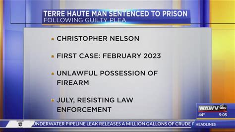 Terre Haute Man Sentenced To Prison