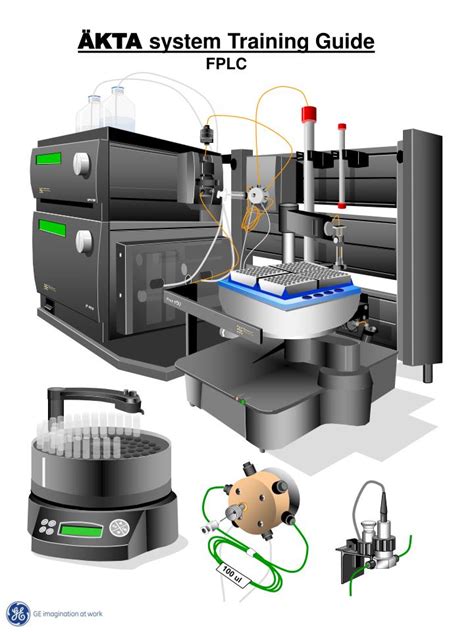 Platform of äkta brand chromatography systems for scalable protein and vaccine purification from lab to manufacturing. PPT - ÄKTA system Training Guide FPLC PowerPoint ...