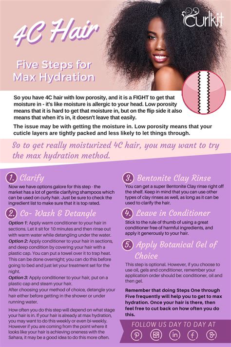 4c Hair Five Steps For Max Hydration Natural Hair Regimen Natural