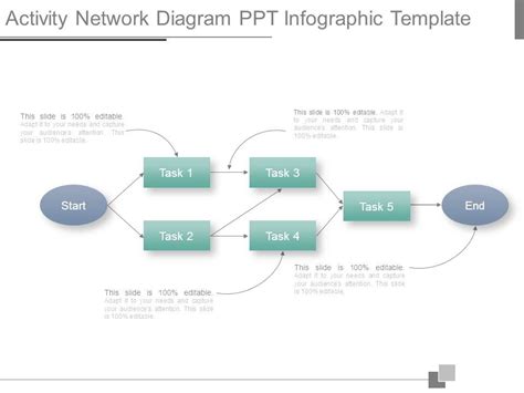 Activity Network Diagram Ppt Infographic Template Powerpoint Shapes