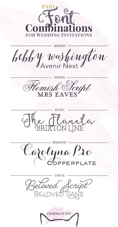 Wedding Invitation Font Combinations Home Design Ideas