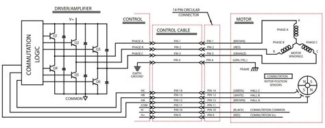 Does anyone have a wiring diagram? Corsair Brushless Fan Wiring Diagram 4-wire