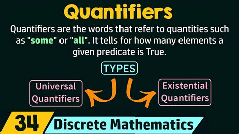 Which Is The Group Of Quantifiers Quick Answer Ecurrencythailand