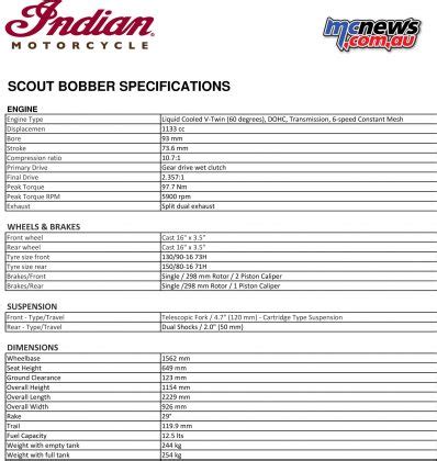 Indian motorcycle europe, middle east & africa. Indian's stripped down 2018 Scout Bobber | MCNews