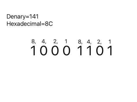 Showme Hexadecimal