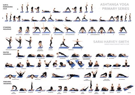 Ashtanga Yoga Poses Pictures Work Out Picture Media Work Out