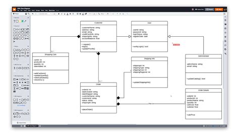 How To Draw A Class Diagram In Uml Lucidchart Porn Sex Picture