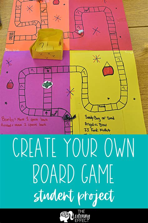 Creating your first relatively simple game is already pretty hard and without any coding experience i suggest you start learning the basics of your language i would personally never recommend a engine like game maker but if your only goal is to just release your own board game it might be your best. Create Your Own Board Game | Upper elementary ela, Student ...