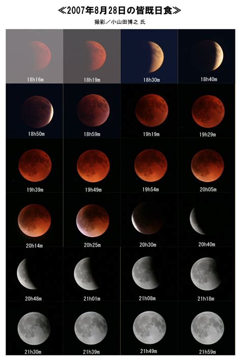 Total eclipse of the moon. 2007年8月28日の皆既月食