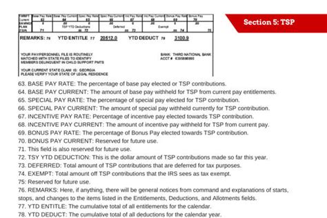How much do army reserves make a month. How to Read a Military LES | Military.com