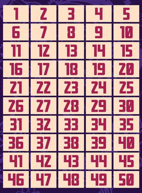 Printable Number Chart 1 120 Calendar Of National Days