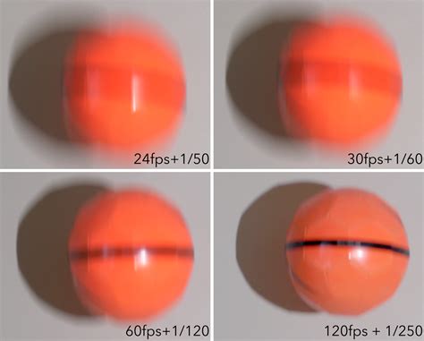 The Best Frame Rate For Video Photo Craftavl