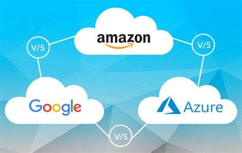 Reliable & high performance cloud computing. Businesses Plan To Spend On Microsoft, Amazon Web Service ...