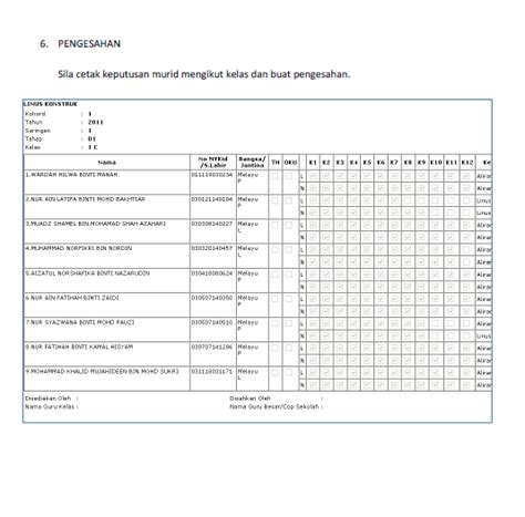 Nkra bermaksud bidang keberhasilan utama negara. Seindah sinar pelangi: Manual Cara Pengisian Portal NKRA Linus