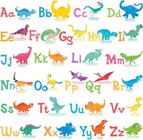 26 Best Ideas For Coloring Dinosaur Alphabet