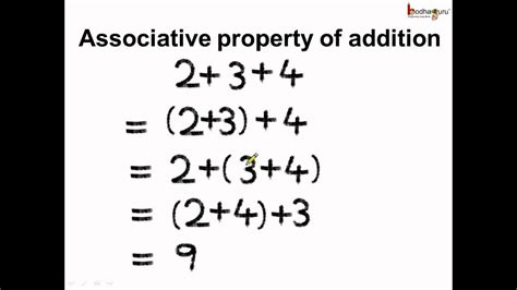 Math Associative Property Of Whole Number Addition And Additive