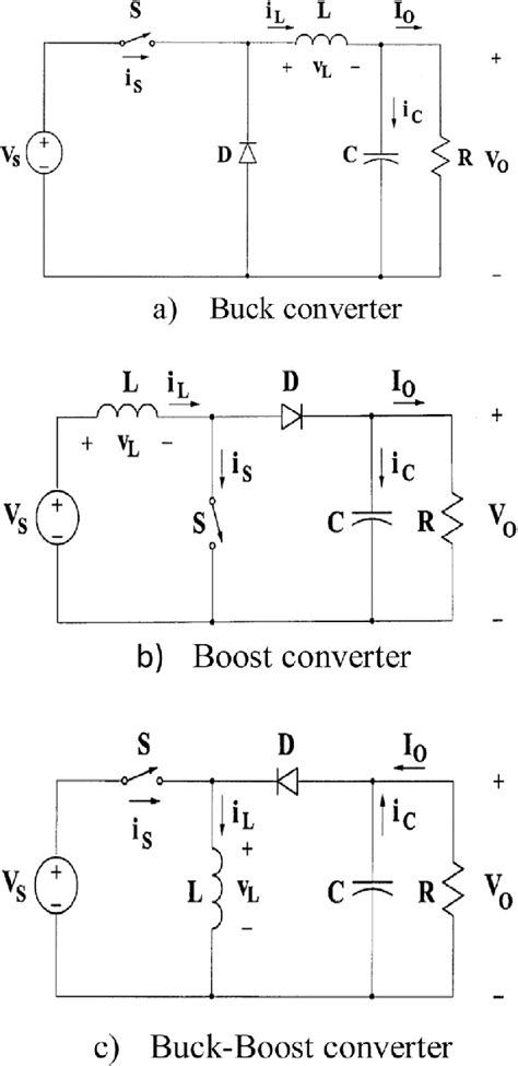 Schematic Diagram Of Buck Boost And Buck Boost Converter A Buck Download Scientific