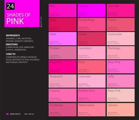 Shades Of Pink Color Palette With Hex Code Harunmudak