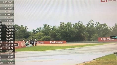 Formel 1 Ungarn 2016 Ericsson Unfall - YouTube