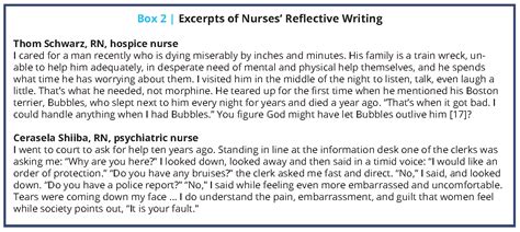 Clinical Exemplar Exemplar Example Nursing Nursing Exemplar Examples