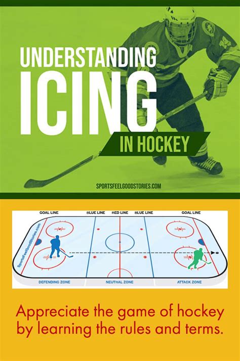 What Is Icing In Hockey Definition With Diagrams And History Of The