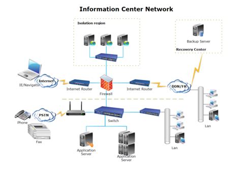 It defines the number of. Programmes Coordination Division / JUNIOR CENTRES | Test