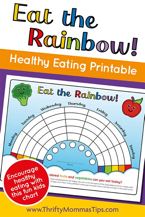 Eat The Rainbow 6 Ways To Help Kids Eat Healthy — Thrifty Mommas Tips